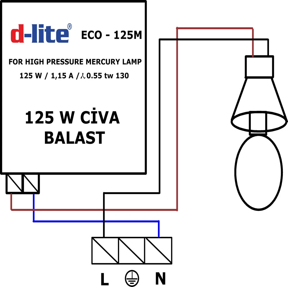 Inza Euro 125 W Civa Buharlı Sokak Aydınlatma Armatürü teknik çizim ve özellik sembolleri 3