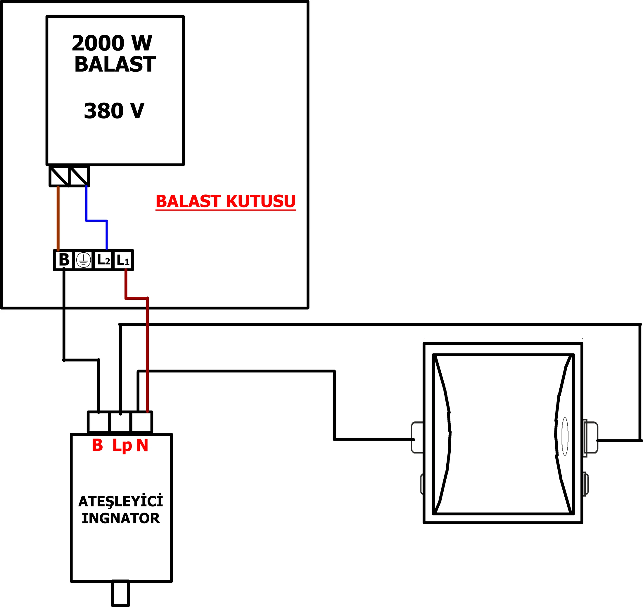 Lubın 2000 W Oval Projektörler teknik çizim ve özellik sembolleri 3